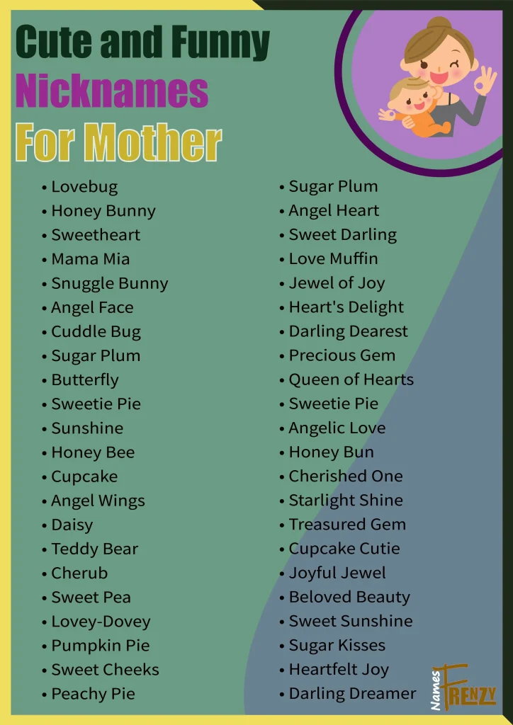 Cute And Funny Nicknames For Mother